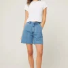 Discount Rollas Horizon Short - Cindy Blue